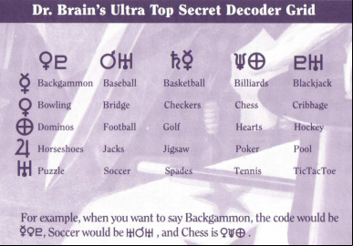Castle of Dr. Brain - Decoder grid
